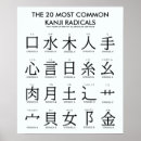 Recherche de symboles japonais posters Kanji