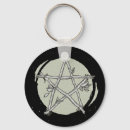 Recherche de pentacle porteclés Pentagramme