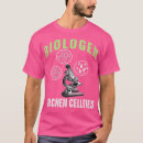 Recherche de violoncelle tshirts Microscope