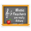 Recherche de note musicale bureau fournitures Professeur