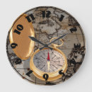 Recherche de compass horloges Directions