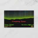 Recherche de fiert cartes visite Graphique