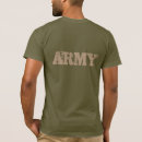 Recherche de force armée tshirts Forces