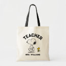 Recherche de snoopy tote bags Bois