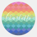 Recherche de prismes autocollants Géométrique