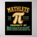 Recherche de mathlete posters Geek