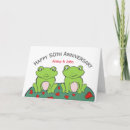 Recherche de couples de grenouille Anniversaire