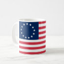 Recherche de betsy tasses 1776