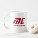 Recherche de pou tasses Nom