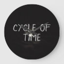 Recherche de phases horloges Nature