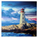 Recherche de do it yourself carreaux Céramique