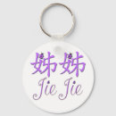 Recherche de chinoise porteclés Caractère chinois