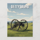 Recherche de gettysburg cartes postales Travel