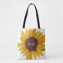 Recherche de vie campagne sacs Pays
