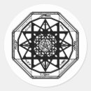 Recherche de paranormal autocollants Alien