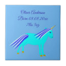 Recherche de licorne magique carreaux Imaginaire