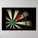 Recherche de boudine art Cible