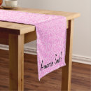 Recherche de tissu africain chemins de tables Pour elle
