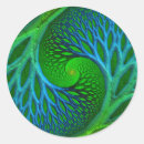 Recherche de arbre de vie autocollants Spirales