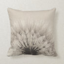 Recherche de tba Fleur