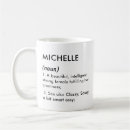 Recherche de michele tasses Nom