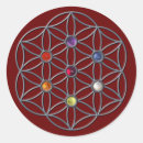 Recherche de spiritualité autocollants Géométrie