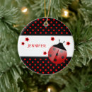 Recherche de coccinelle ornements Noël