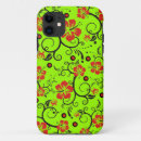 Recherche de gecko iphone coques Nature