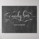 Recherche de buffet posters Panneau de barre