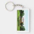 Recherche de rue rectangulaires porteclés Voyage