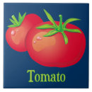 Recherche de salade carreaux Vert