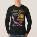 Recherche de pou tshirts Années