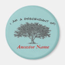 Recherche de arbre généalogique magnets Généalogie