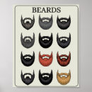 Recherche de barbes posters Pour lui