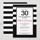 Recherche de bande invitations Invités