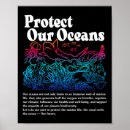 Recherche de écologique posters Écologie