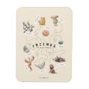 Recherche de sorcellerie magnets Enfants