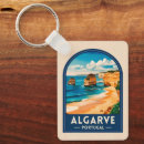 Recherche de souvenir portugal porteclés Vacances