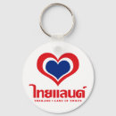 Recherche de thaïlandais porteclés Thaïlande