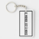 Recherche de explorateurs porteclés Voyage