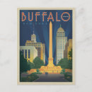 Recherche de ny invitations Rétro