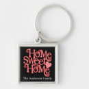 Recherche de home sweet porteclés Chauffage domestique