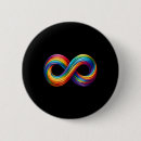 Recherche de infini badges Soutien
