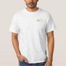Recherche de web 2 tshirts Social