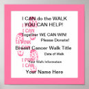 Recherche de cancer posters Rose