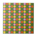 Recherche de arrière plan vert carreaux Pour elle