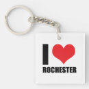 Recherche de amour new york porteclés Ville