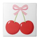 Recherche de cerise carreaux Rétro