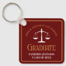 Recherche de avocat porteclés Diplôme