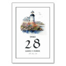 Recherche de newport rhode island Aquarelle
